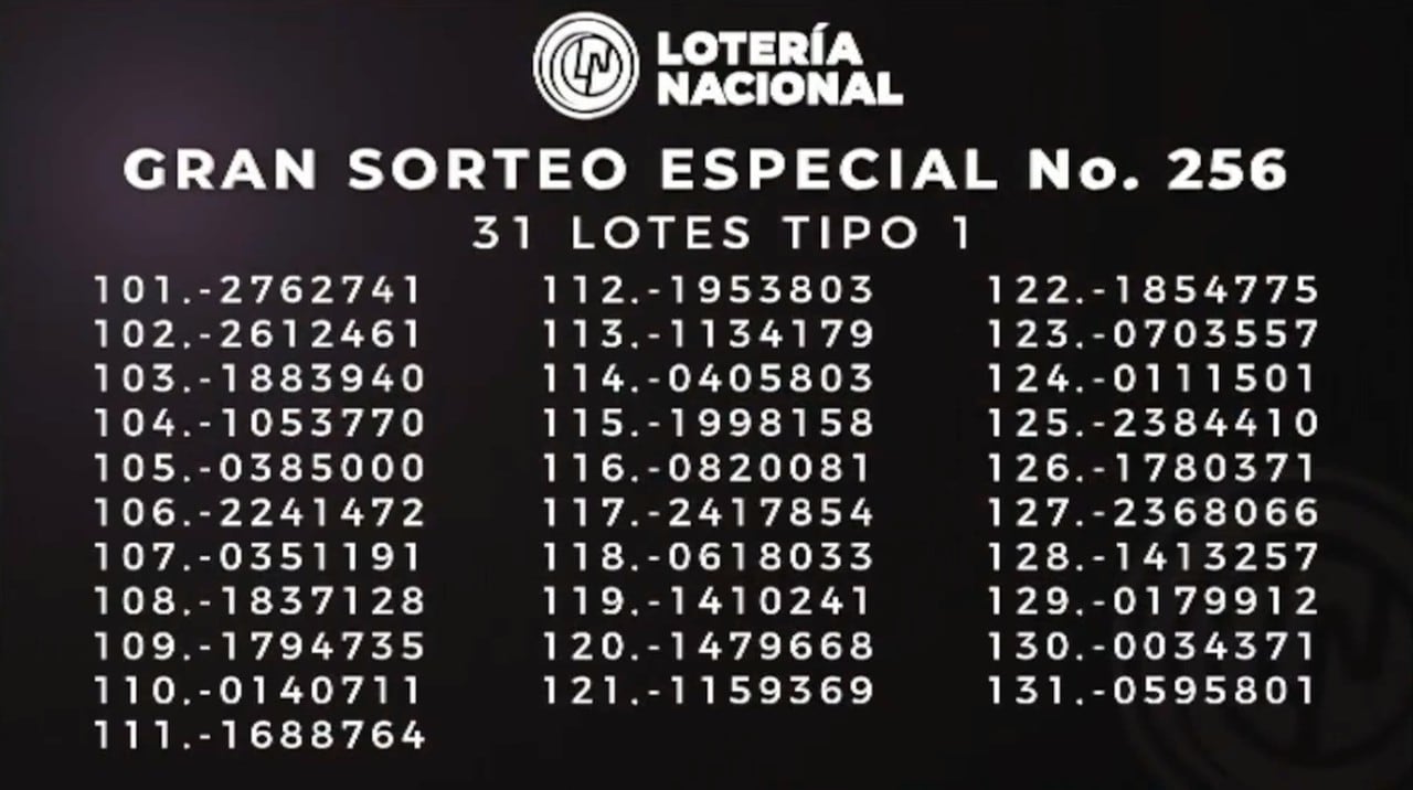 Lotería Nacional Consulta Resultados Y Ganadores Del Sorteo Mayor Del 29 De Marzo