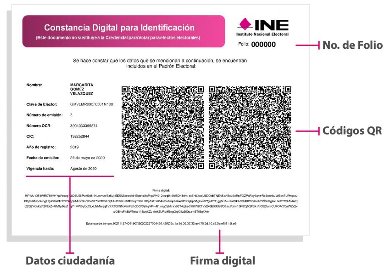 Como Tramitar Constancia Del Ine Por Internet Credencial De Elector Porn Sex Picture 9165