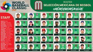 MLB anuncia los rósters de los países que participarán en el Clásico Mundial