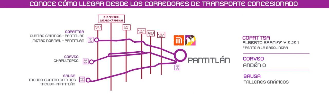 5 Rutas Del Metro Para Librar El Cierre De La Línea 1 Y Llegar A Tu