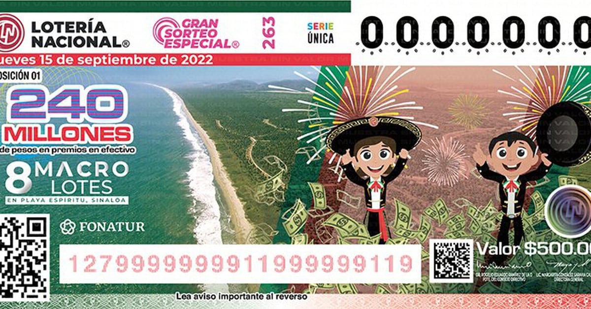 Lotería Nacional Dónde y a qué hora ver el Gran Sorteo Especial 263