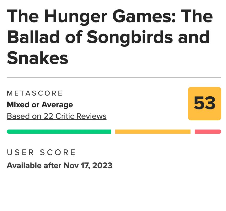 Calificación en Metacritic de Los Juegos del Hambre: Balada de Pájaros Cantores y Serpientes