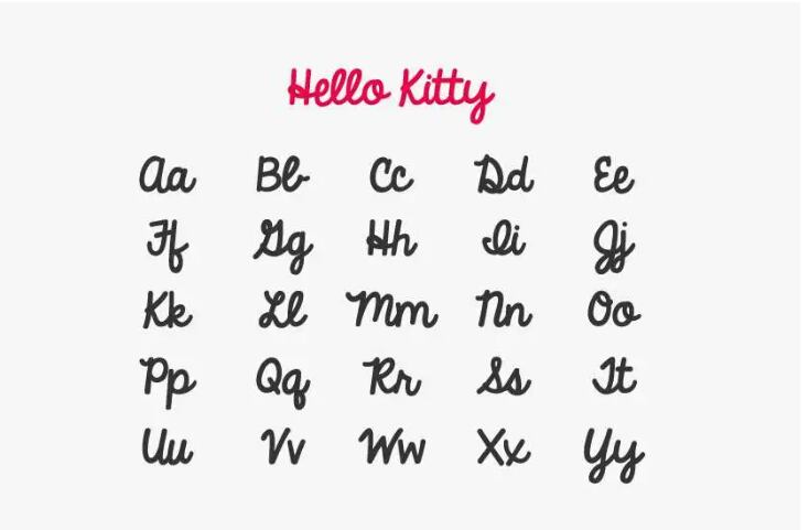 tipografía de Hello Kitty