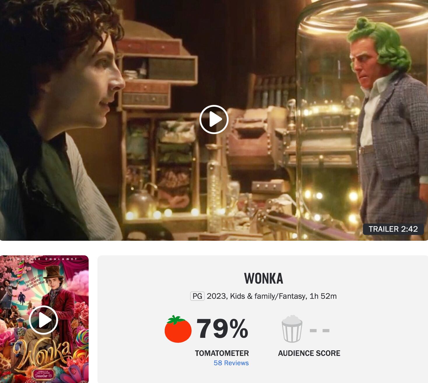 Calificación Wonka en Rotten Tomatoes