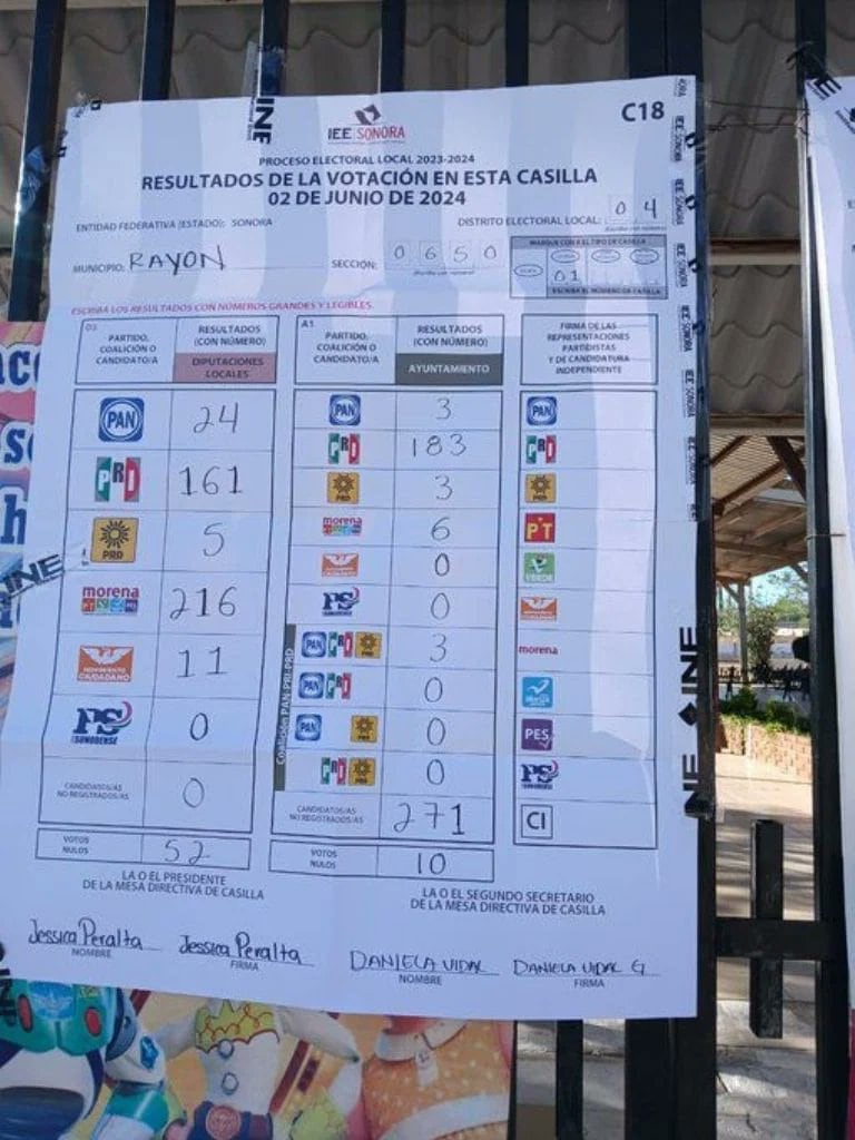 Heriberto Grijalva Vázquez ganó las elecciones 2024 en Rayón, Sonora, sin registro