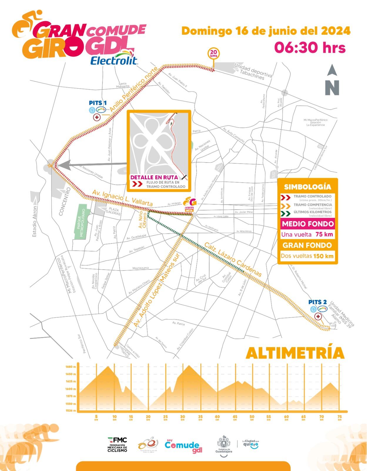 Gran Giro Guadalajara Electrolit 2024