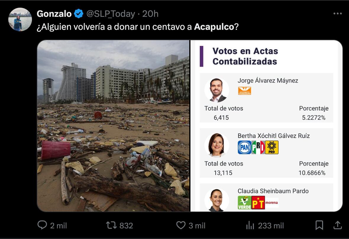 Acapulco votó masivamente por Claudia Sheinbaum; opositores no lo pueden creer