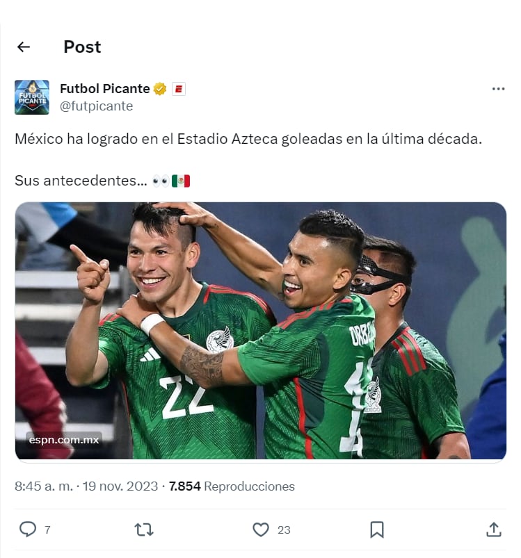 Estadística de las remontadas de la Selección Mexicana