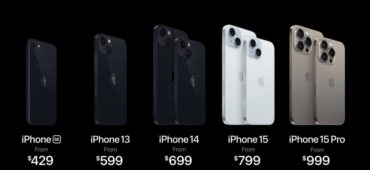Los precios del iPhone 15 mostrados en el Apple Event 2023