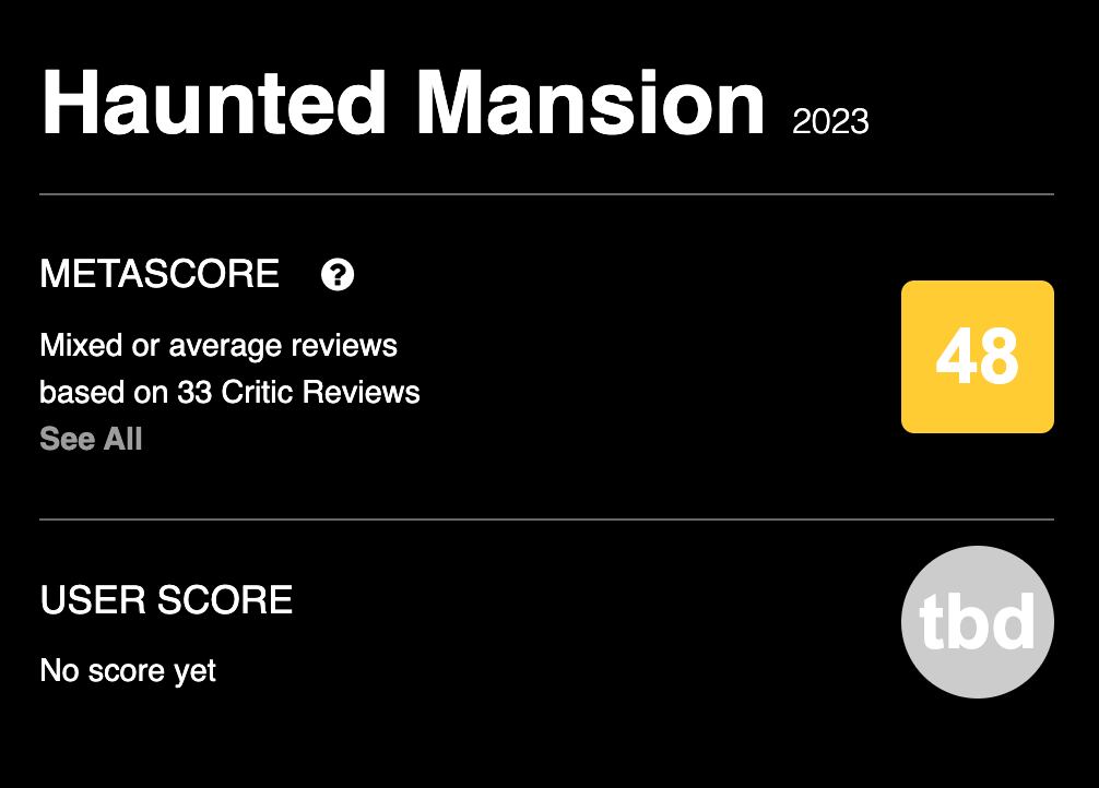 La Mansión Embrujada en Metacritic
