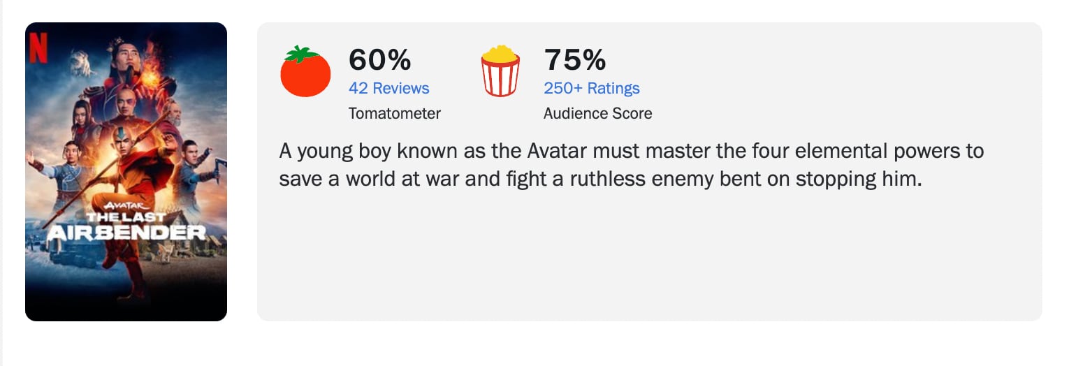 Avatar: The Last Airbender en Rotten Tomatoes