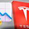 Acciones de Tesla caen tras anuncio de la planta en Santa Catarina; inversionistas esperaban más de Elon Musk