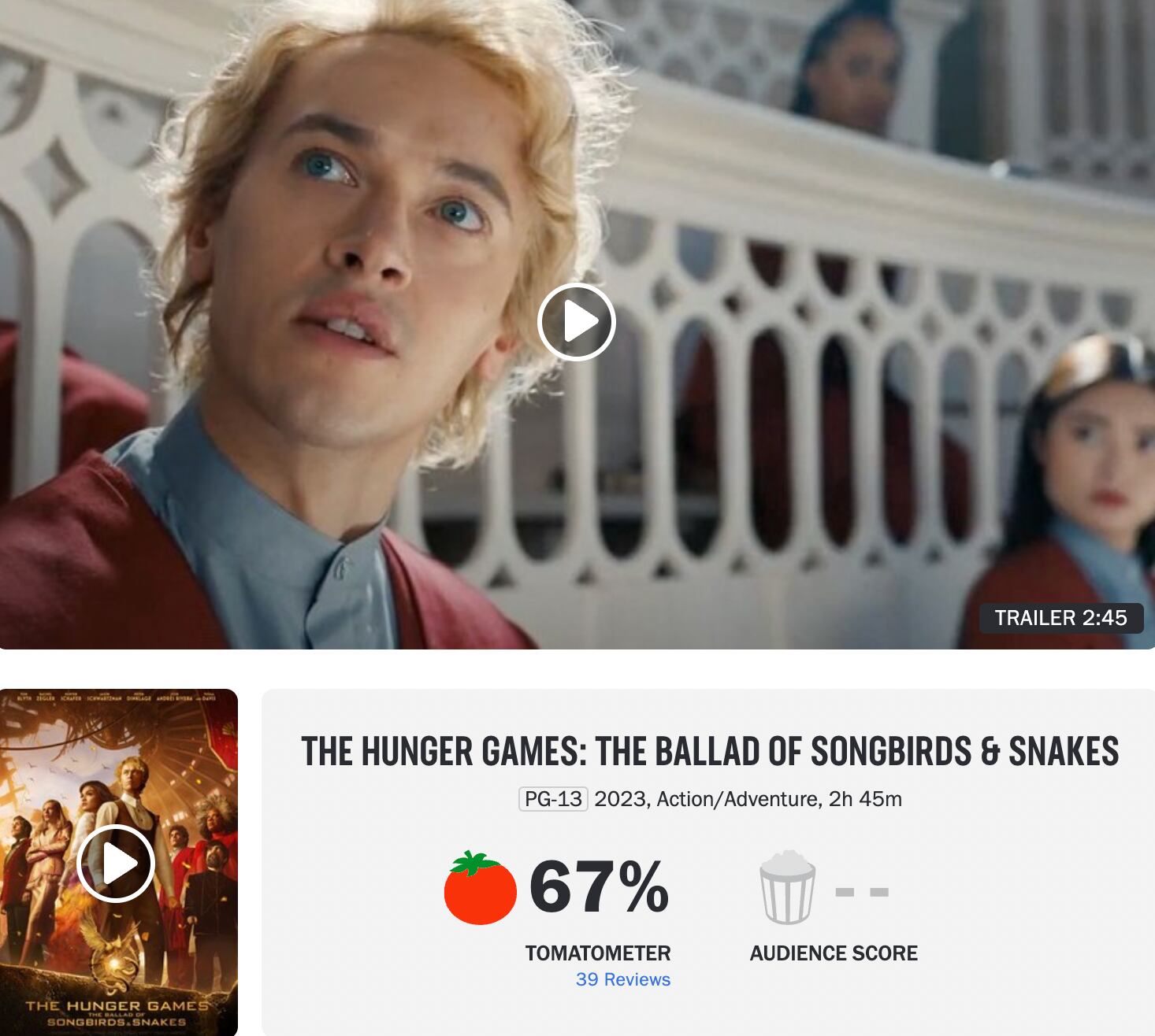 Calificación en Rotten Tomatoes de Los Juegos del Hambre: Balada de Pájaros Cantores y Serpientes