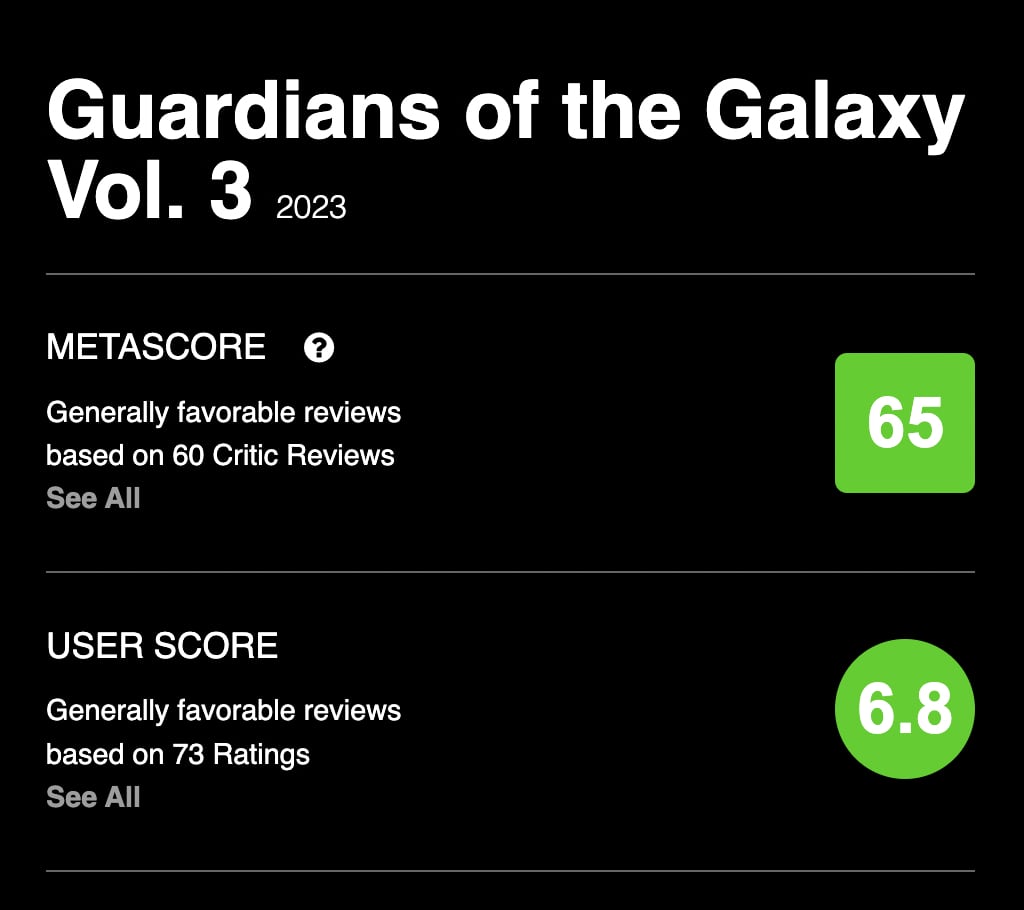 Guardianes de la Galaxia 3 en Metacritic