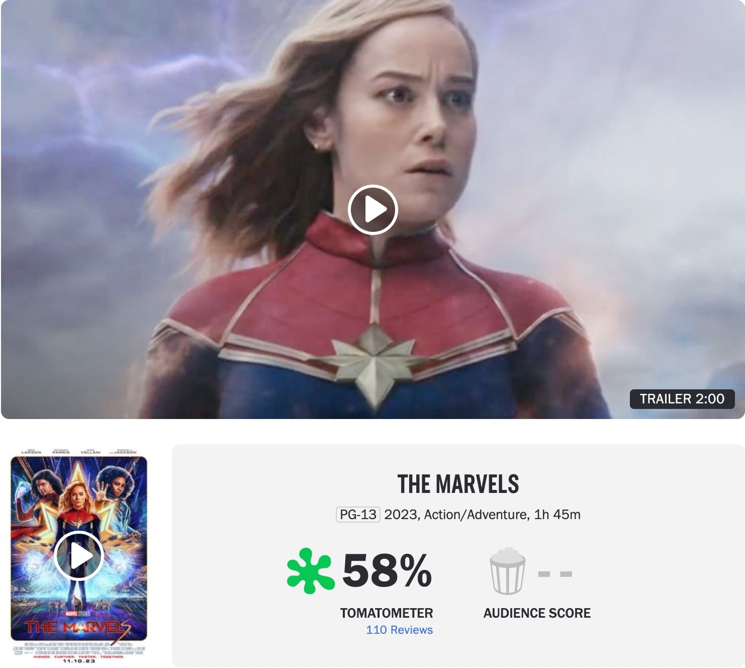 Calificación de The Marvels en Rotten Tomatoes