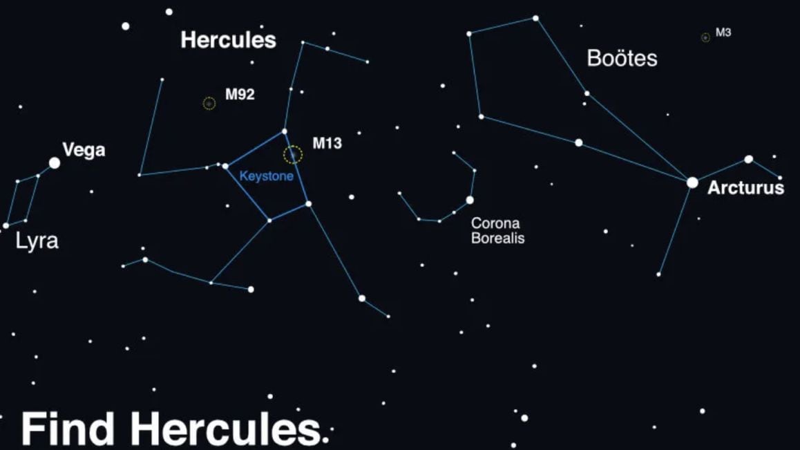 Estrella T Coronae Borealis