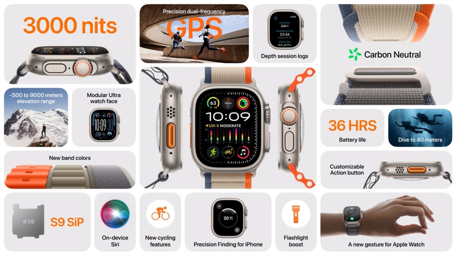 Presentación del Apple watch Ultra 2 en el Apple Event 2023