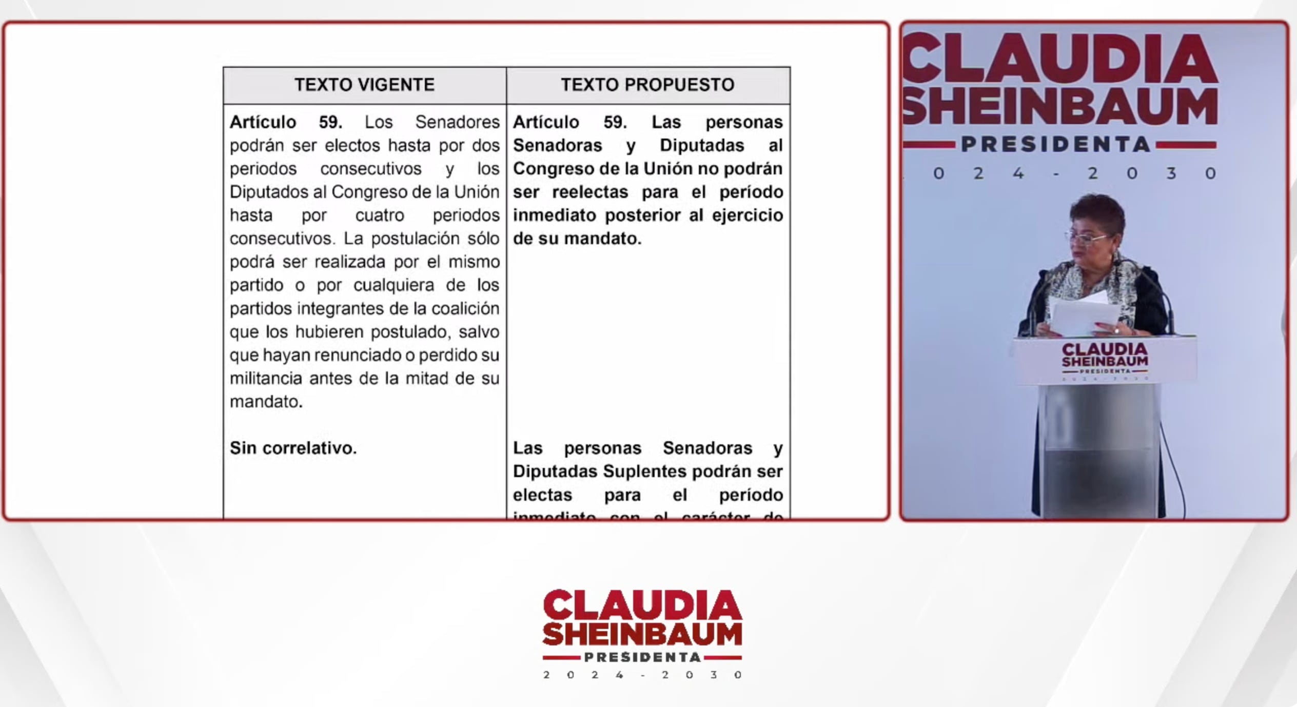 Redacción de reformas constitucionales de Claudia Sheinbaum