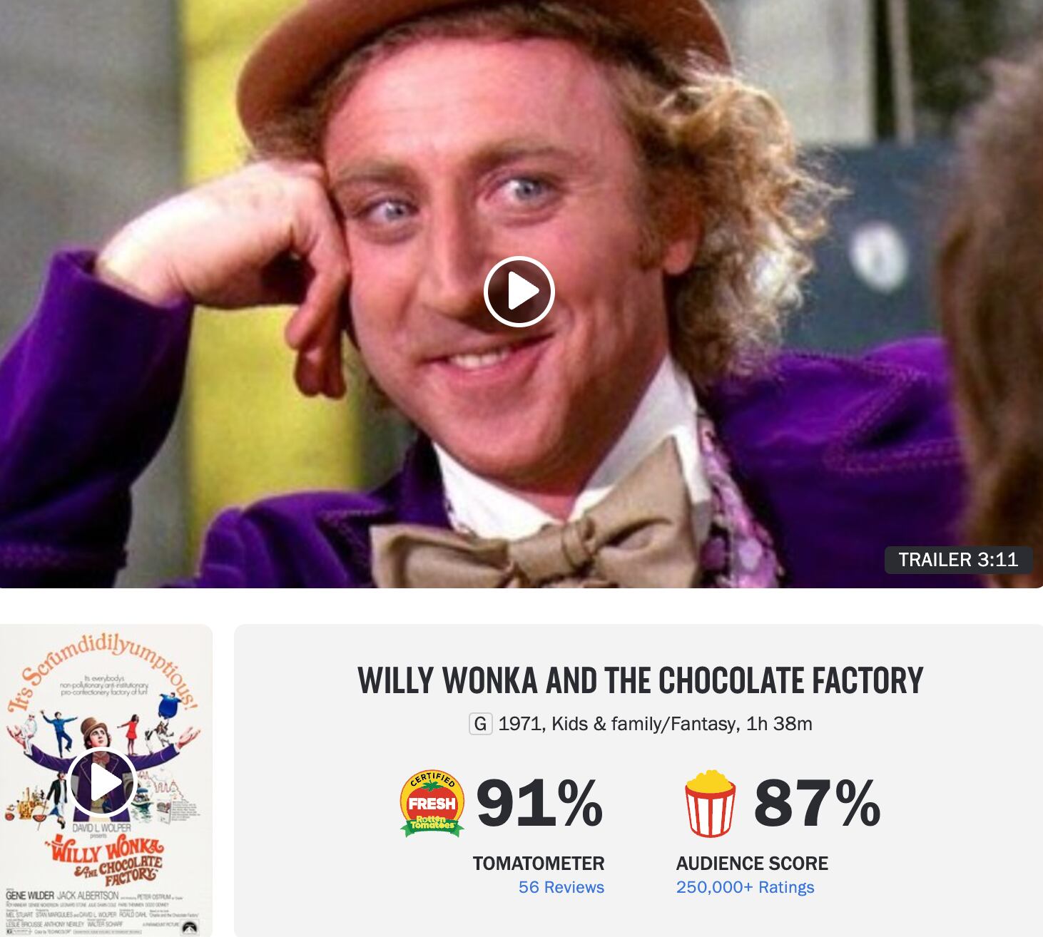 Willy Wonka y la Fábrica de Chocolates en Rotten Tomatoes